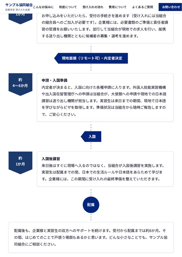 サンプル②の画面イメージ（3画面目）
